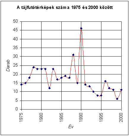 4.gif - 6750 Bytes